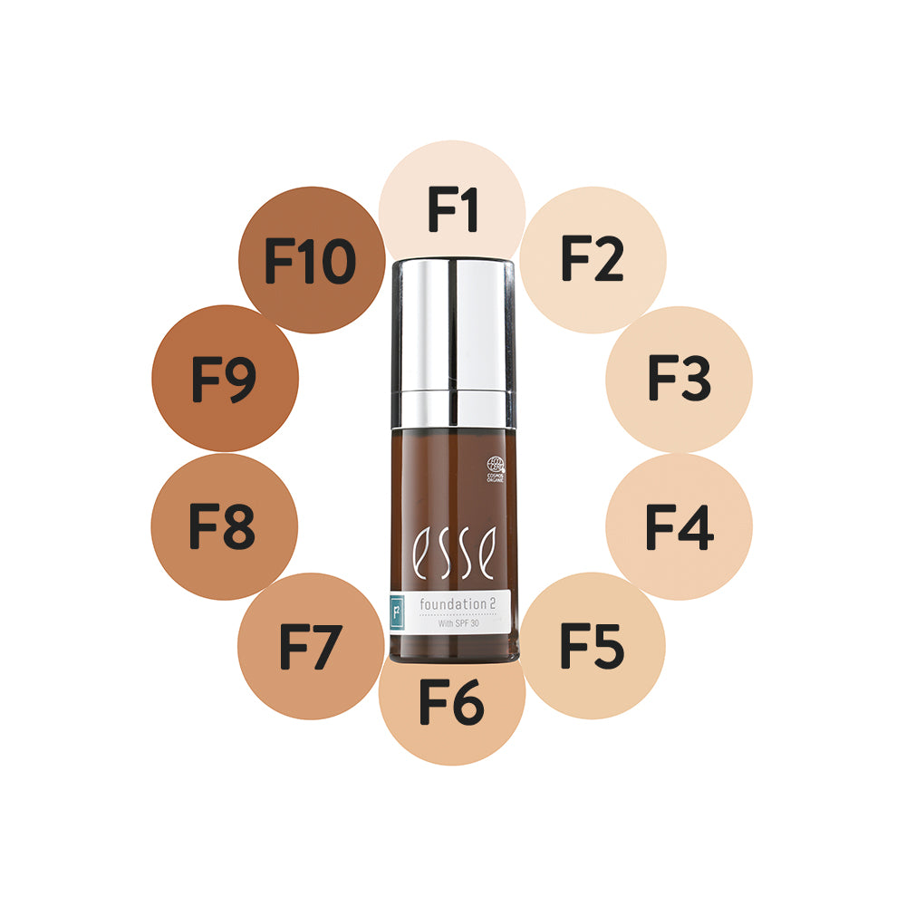 Foundation